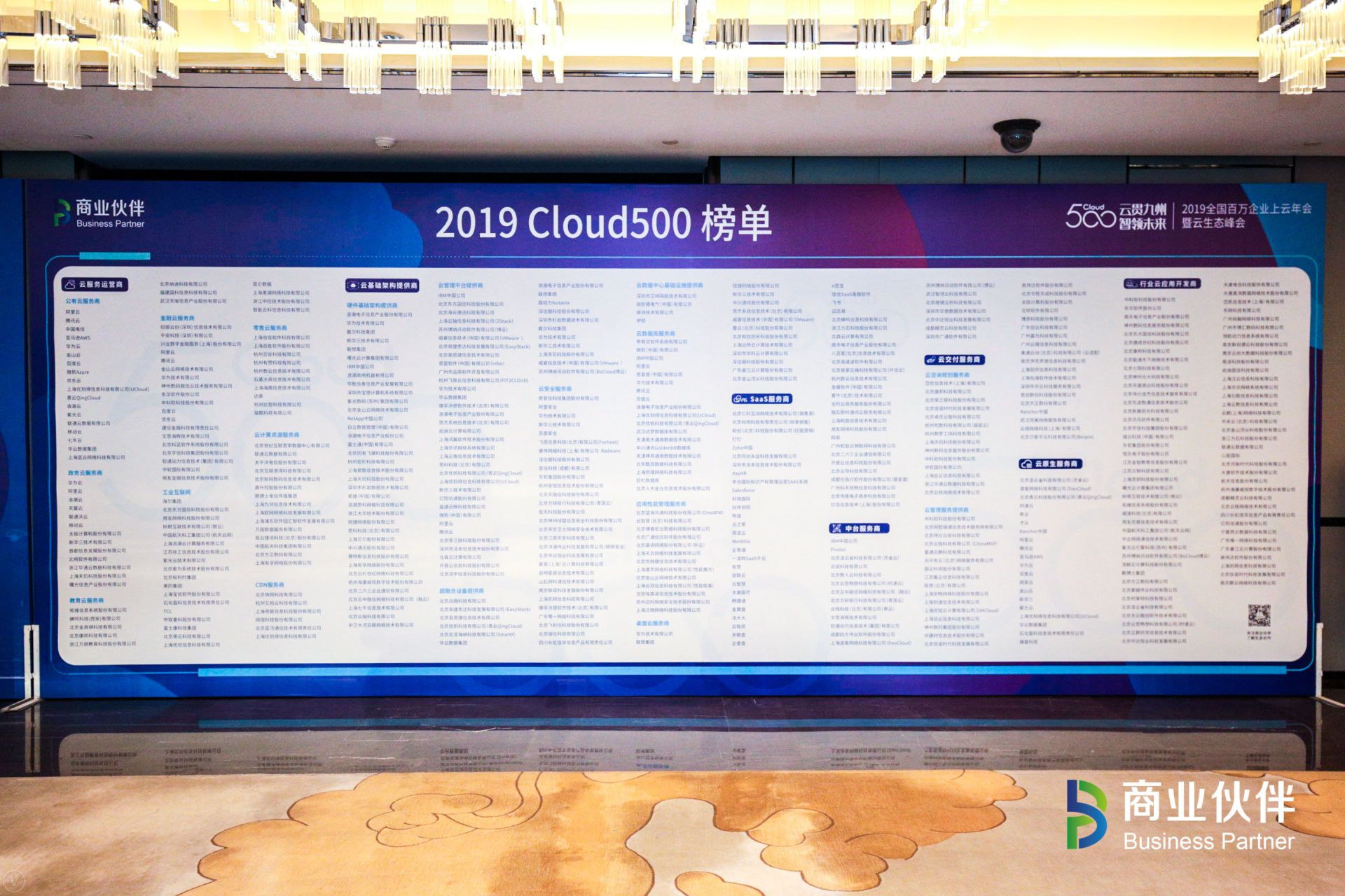 唯一網絡入選2019中國云計算500強 榮獲“地區優秀服務商”大獎