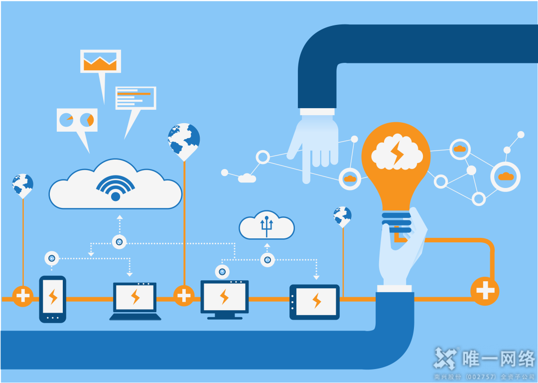 唯一網絡被認定為“廣東省云計算與網絡安全工程技術研究中心” 唯一網絡被認定為“廣東省云計算與網絡安全工程技術研究中心”