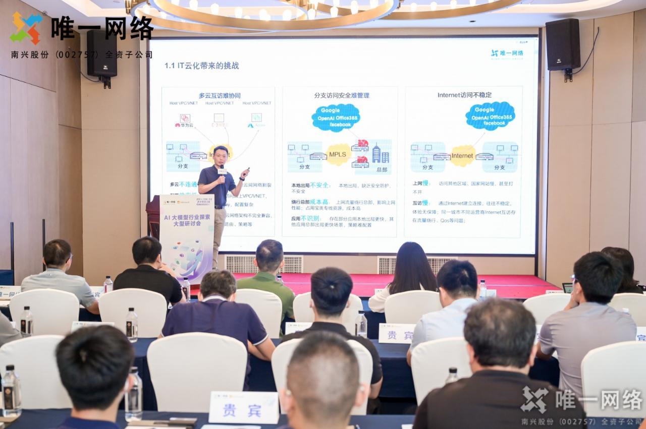 唯一網絡和微軟聯合探索,AI大模型行業研討會圓滿成功! 唯一網絡和微軟聯合探索,AI大模型行業研討會圓滿成功!