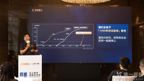 唯一網絡聯合阿里云舉辦云上數字創新交流會，“云”上共話創新之道