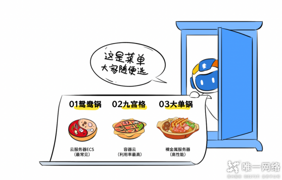 云計算與火鍋：一場美味的比喻，探尋云計算的秘密！