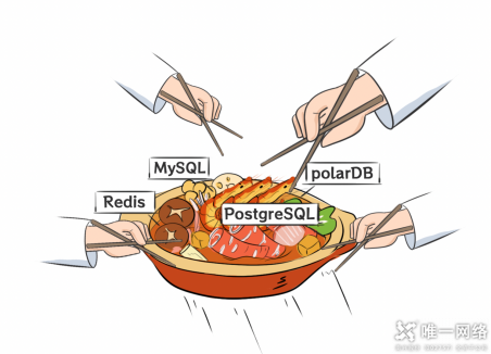 云計算與火鍋：一場美味的比喻，探尋云計算的秘密！