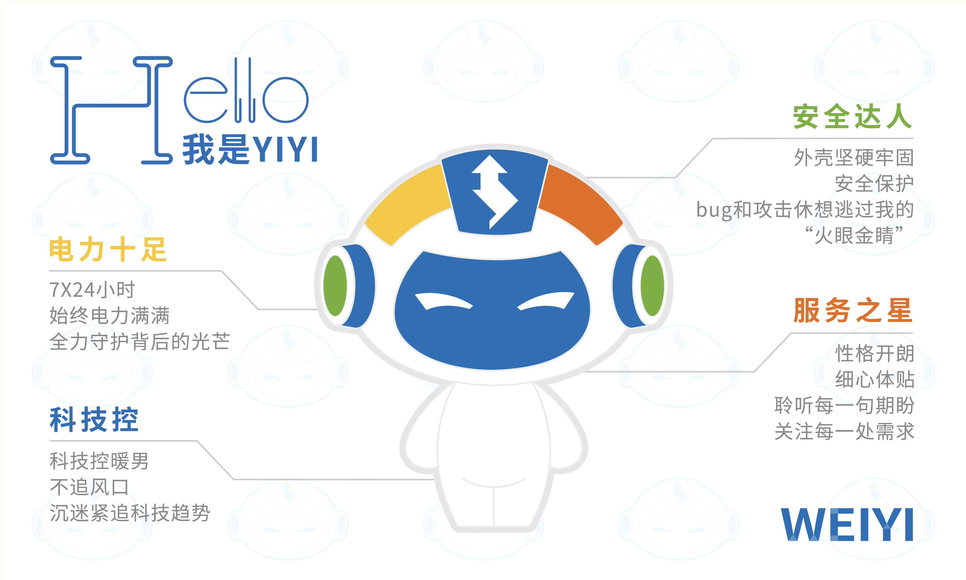 春華秋實十五載，唯一網絡IP形象YIYI亮相！